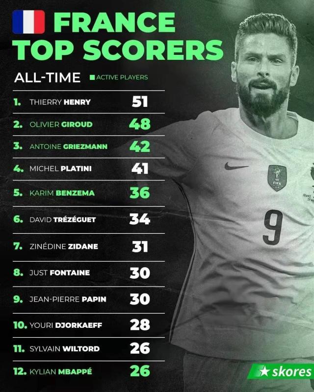 1648769092072005929.jpg 冷知识.jpg